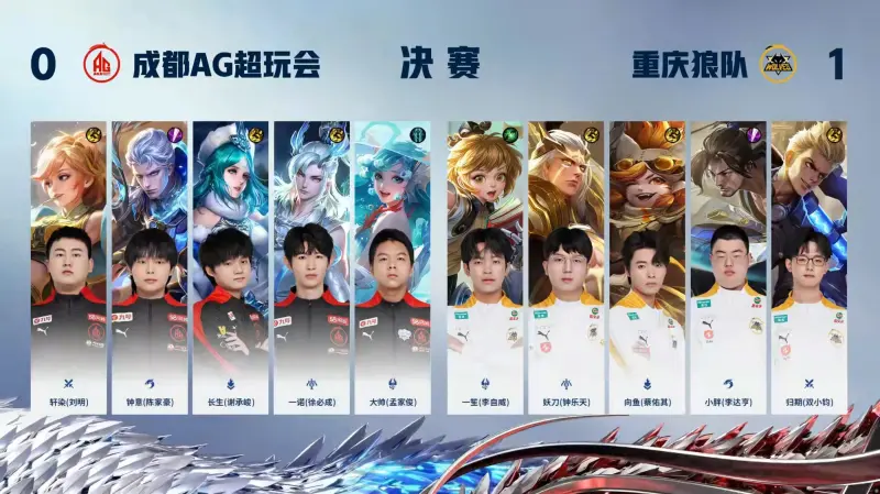 【赛后】狼队2-0 AG：两天的一流动作 百步寒光 强弓强弦 听起来极其迷人