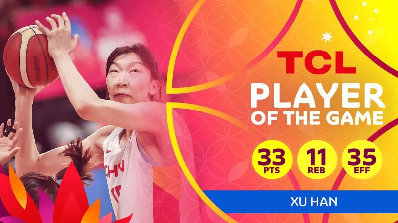 国际篮联官方评价U17女篮世界杯20强：韩旭、李梦分列第四、第六