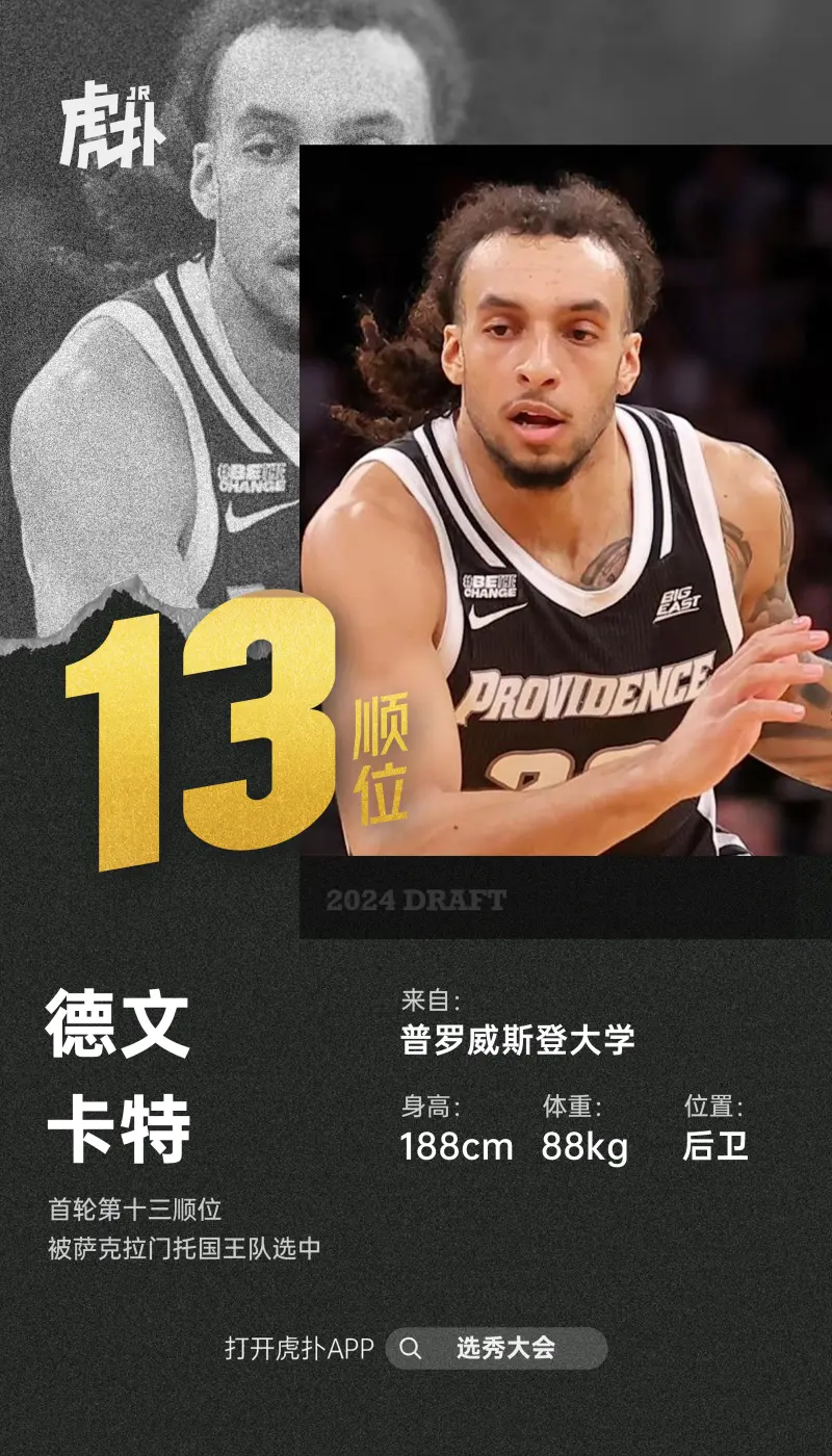 经典13号选秀权！国王队以第13 顺位选中后卫德文·卡特